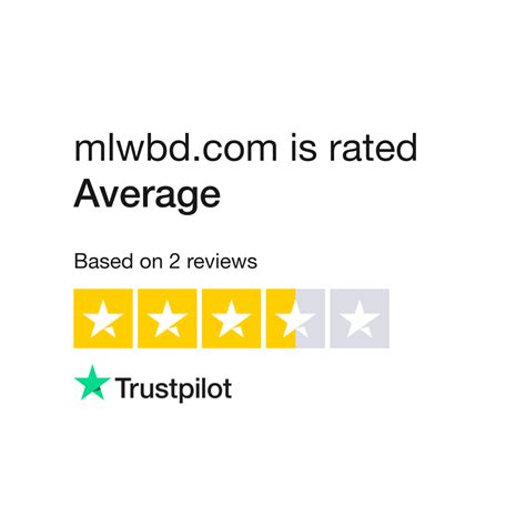 mlwbd.com Reviews 